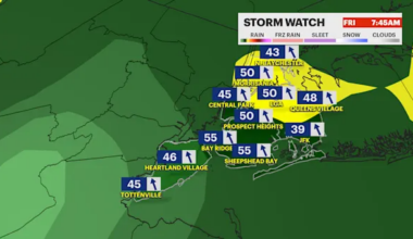 Rain, wind and crashing temps expected Friday for Brooklyn