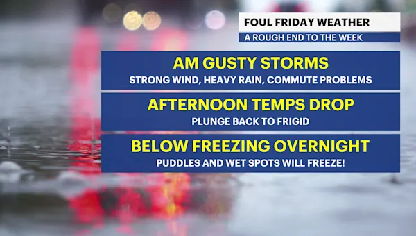 Wind, downpours, flooding all to worsen commute to work and school in The Bronx