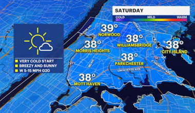 Icy conditions will make for dangerous conditions overnight in The Bronx