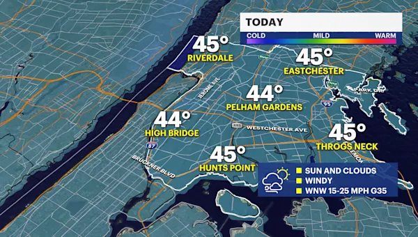 Cold and windy tonight in The Bronx; Wintry mix in the week ahead