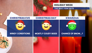 Tracking post-Christmas snow in The Bronx