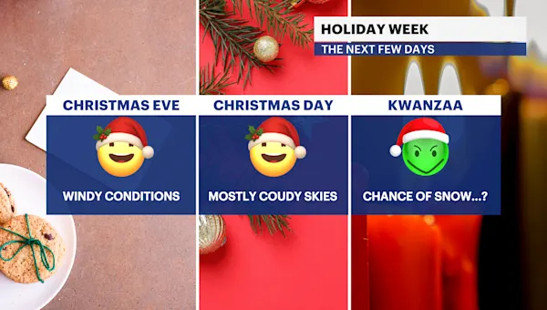 Tracking post-Christmas snow in The Bronx