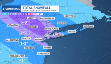 How many inches will we get? – NBC New York