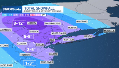 How many inches to expect by you – NBC New York