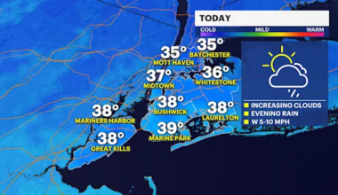 Showers tonight in The Bronx, cold temperatures for New Year's