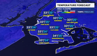 Light snow expected on New Year’s Eve in Brooklyn