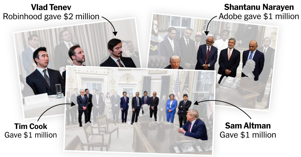 Hundreds of Big Post-Election Donors Have Benefited From Trump’s Return to Office