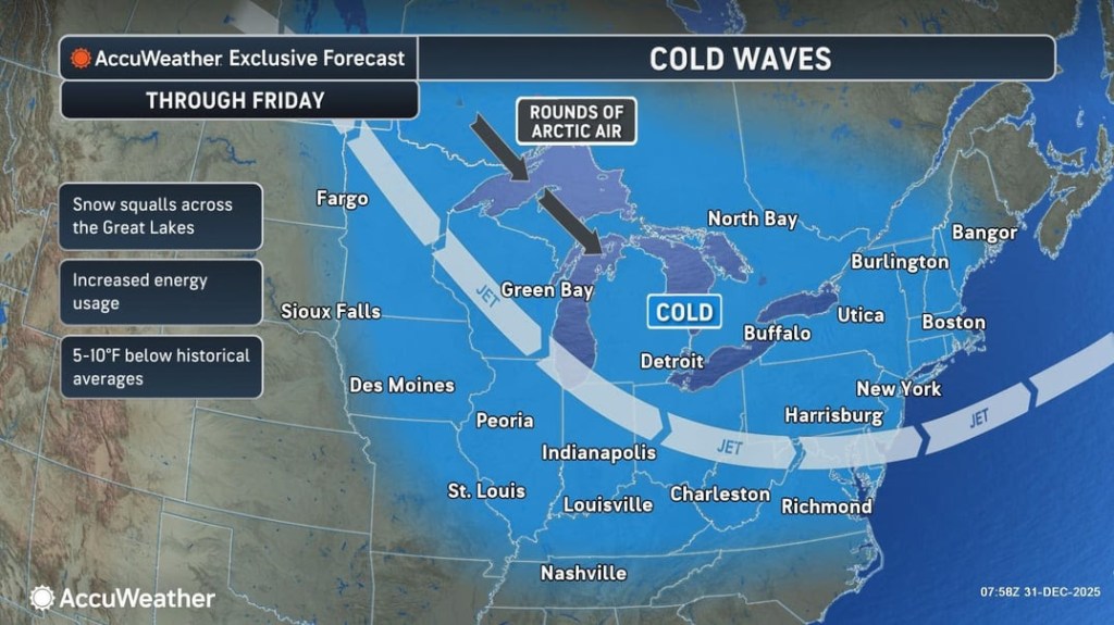 AccuWeather forecast map showing cold waves and arctic air affecting the Great Lakes and eastern United States with specific conditions for the forecast through Friday.