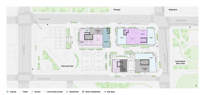 footprint of new alloy development on nassau street