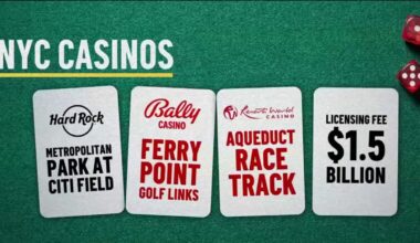 When and where the first is set to open – NBC New York