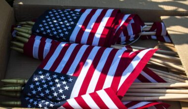 Local entities prepare for America 250 celebrations | News