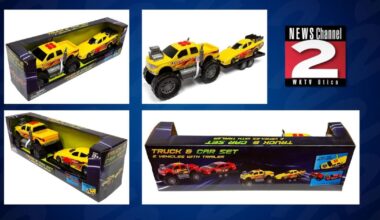 New York Calls for Recall of Toy With Lead Levels 11 Times Over Limit | Local