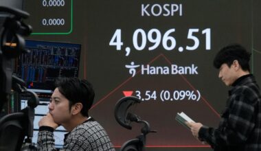 Wall Street pulls back from its record heights | Nation & World Business