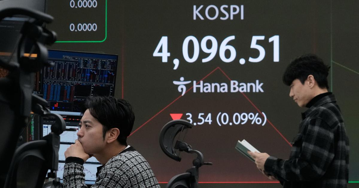 Wall Street pulls back from its record heights | Nation & World Business