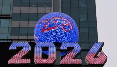 Iconic Times Square Ball Will Drop Twice In 2026 To Honor America