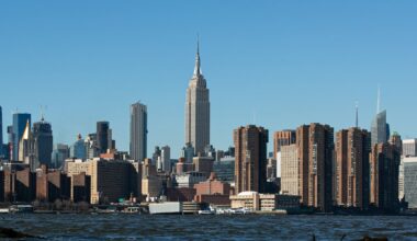 New York State as weighed by the data