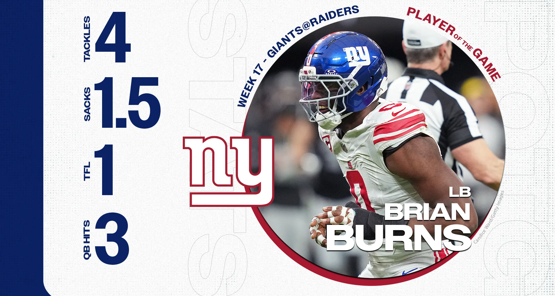 New York Giants vs. Las Vegas Raiders Player of the Game: Brian Burns
