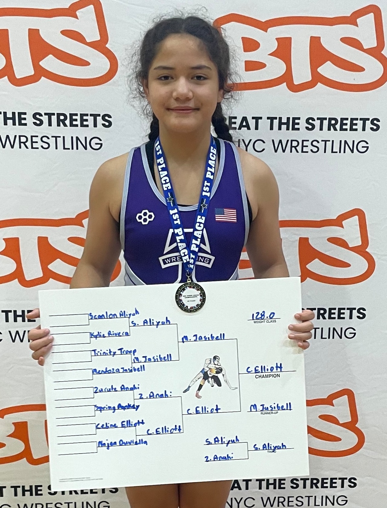 Beat the Streets Wrestling