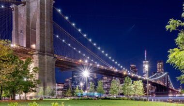 Key NYC Property Tax Assessment Tweak 40 Years On – Commercial Observer