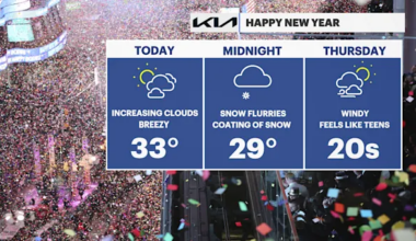 Few snow showers could create slippery conditions tonight for The Bronx