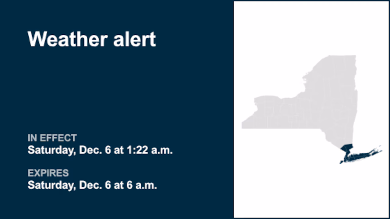 NY weather: Weather alert issued for part of New York until Saturday morning