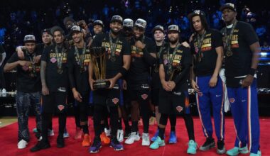 Do people buy NBA Cup champions gear? An investigation