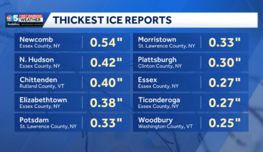 Initial ice accretion totals rolling in for Northern New York, Vermont