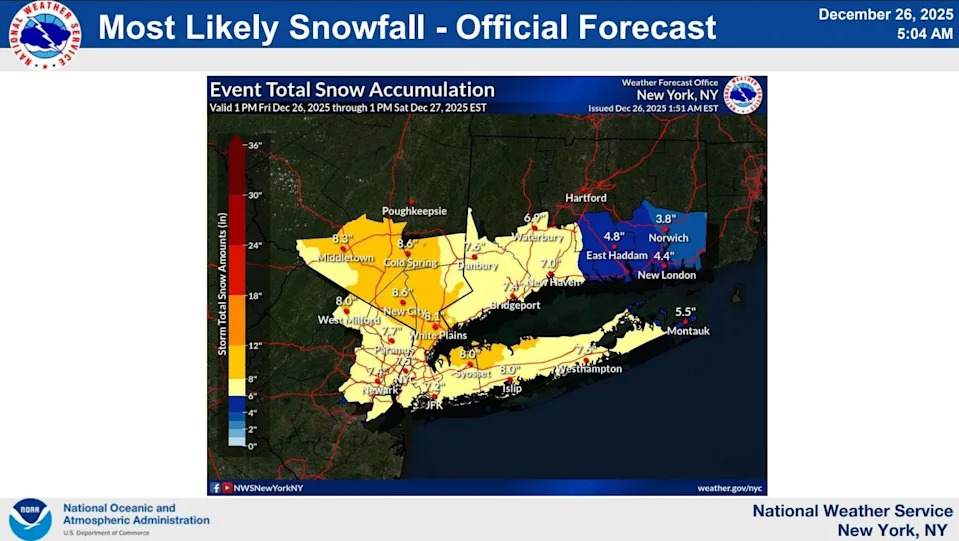 Heavy snow is forecasted for NYC's major airports on Friday, Dec. 26, 2025 into Saturday.
