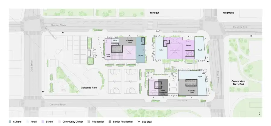 site plan showing multiple buildins