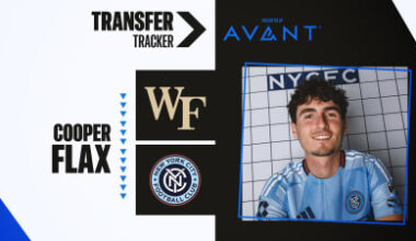 New York City FC sign homegrown midfielder Cooper Flax