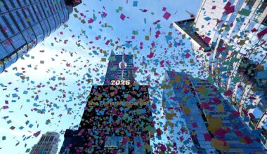 2026 Times Square numerals arrive