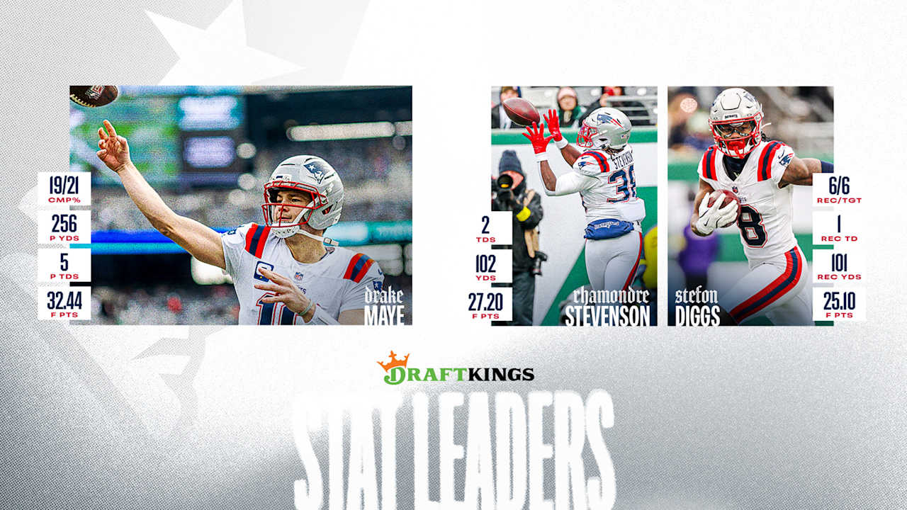 Patriots Finish with Perfect 8-0 Road Record 