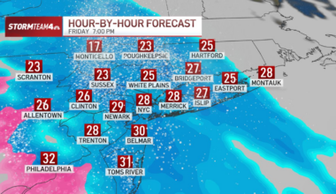 When will the snow start? See hourly radar projections for our winter storm – NBC New York