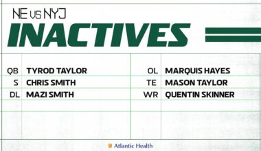 New York Jets vs. New England Patriots Game Inactives