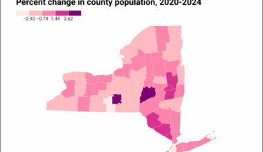 Finger Lakes population struggles to recover as NY sees major decline