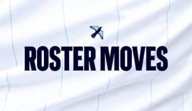 New York City FC MLS NEXT Pro Affiliate, New York City FC II, Announces Roster Moves for 2026 