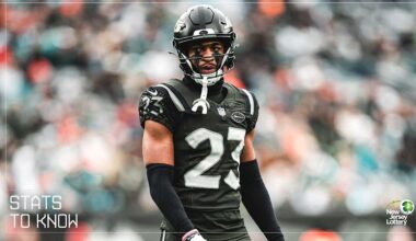 3 Stats to Know | Jets Rookie CB Azareye'h Thomas Extends His PD Hot Streak