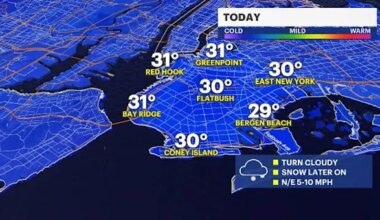 4-8 inches of snowfall expected in Brooklyn