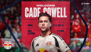 Red Bull New York Acquires Winger Cade Cowell on Loan from Chivas Guadalajara