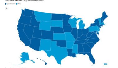 NTRAP contracts prohibited in New York State