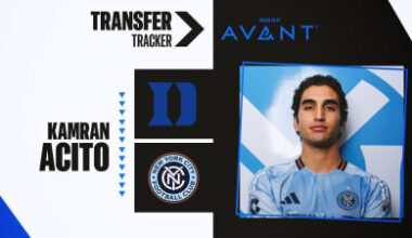 New York City FC sign homegrown defender Kamran Acito