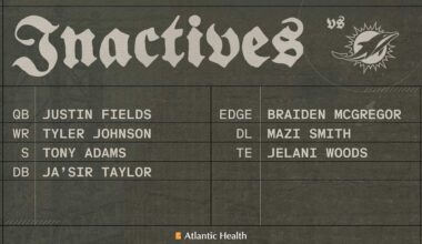 New York Jets vs. Miami Dolphins Game Inactives
