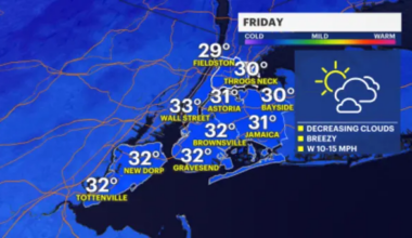 Cold & cloudy tonight in The Bronx; gradual warm-up into next week