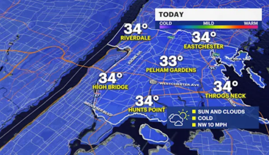 Cold today, warmer weather this week in The Bronx