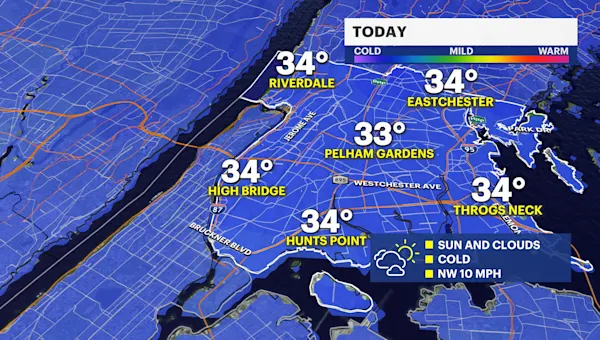 Cold today, warmer weather this week in The Bronx