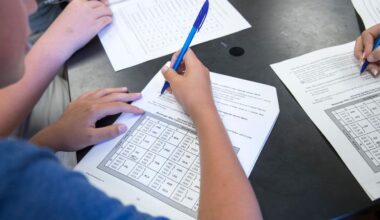 Regents exam results: How Long Island districts performed on 2024-25 English, Algebra I tests