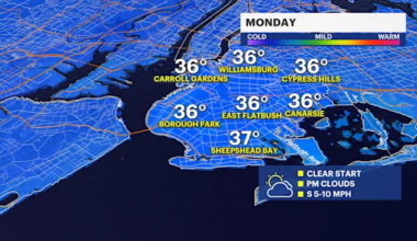 Light snow possible Monday in Brooklyn before midweek warmup