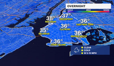 News 12 | Brooklyn | Dry weather continues before rain dampens weekend in Brooklyn