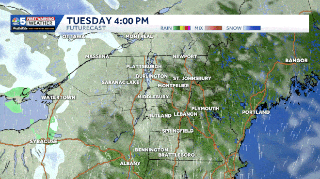 FutureCast Loop futurecast loop