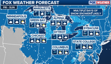 NYC weather forecast: Snow, rain and freezing temperatures